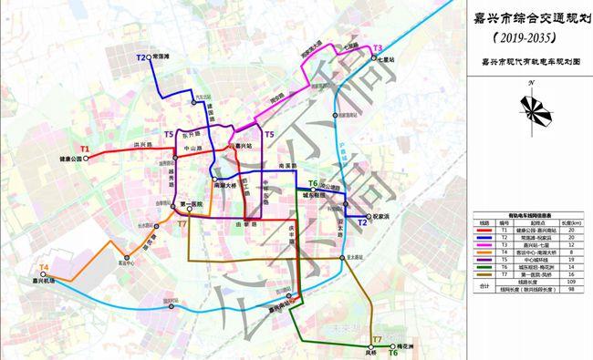 嘉兴市域规划7条有轨电车