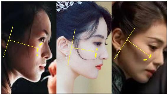 被明星的侧脸丑哭 女神的侧颜"塌"还有救吗?