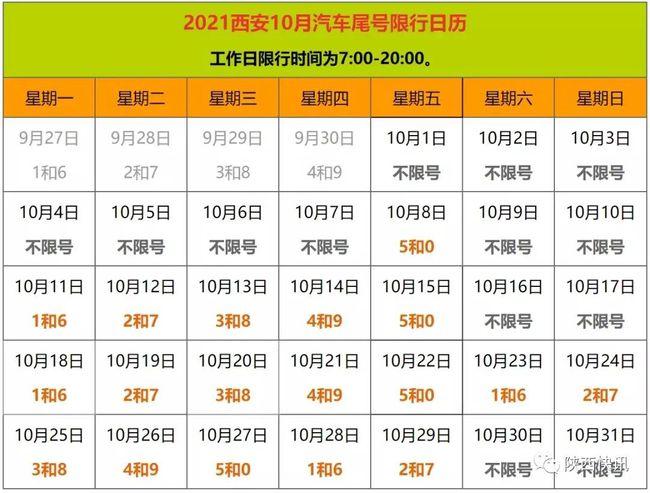 周末不限号!2021西安车牌尾号限行时间表(点击看大图)