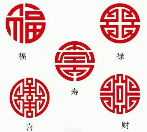 五福临门指的是哪五福