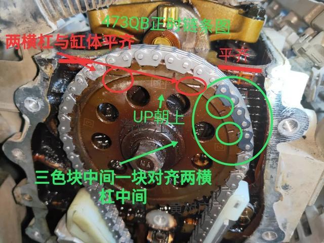 比亚迪f3 l3 g3速锐473qb正时链条校正图解