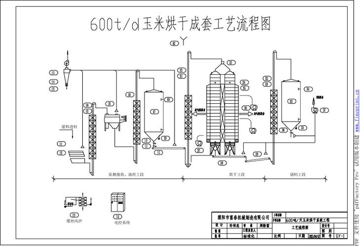 连续低温混流式稻谷烘干塔