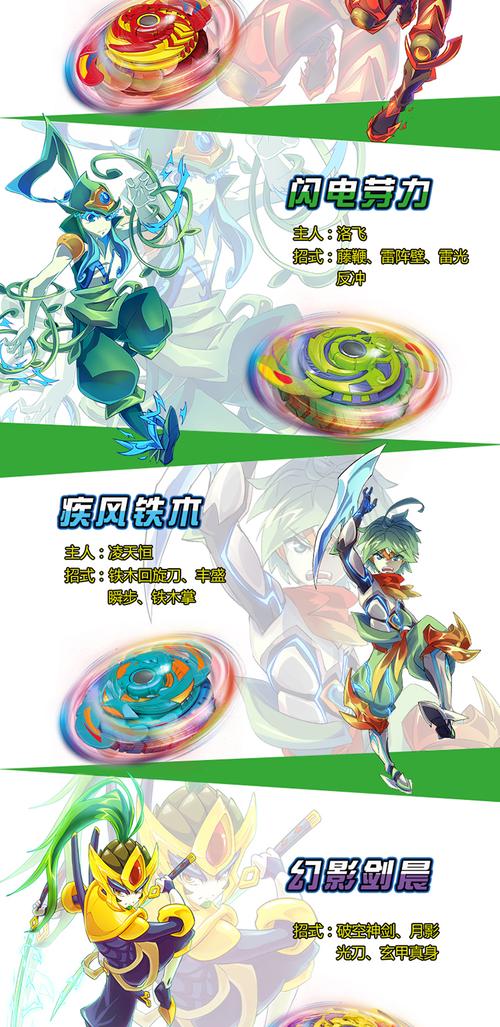 木奇灵2圣天灵种陀螺玩具超控鞚木麒麟其灵男孩儿童魔幻指尖手指