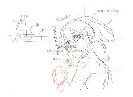 sai资源库# 关于转头/转身 动作的研究,转身时如何才能同时让面部和