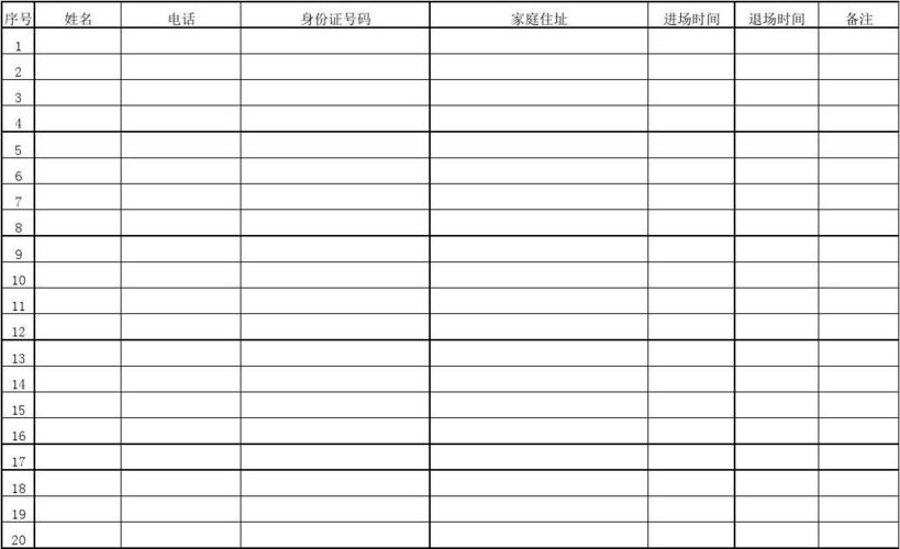 人员信息统计表