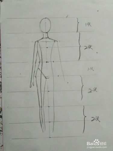 如何画简易人体