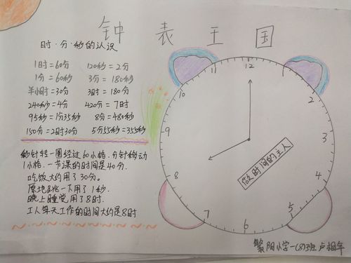 就像就像卢相年同学说的那样,我们要做时间的主人,珍惜时间,合理安排