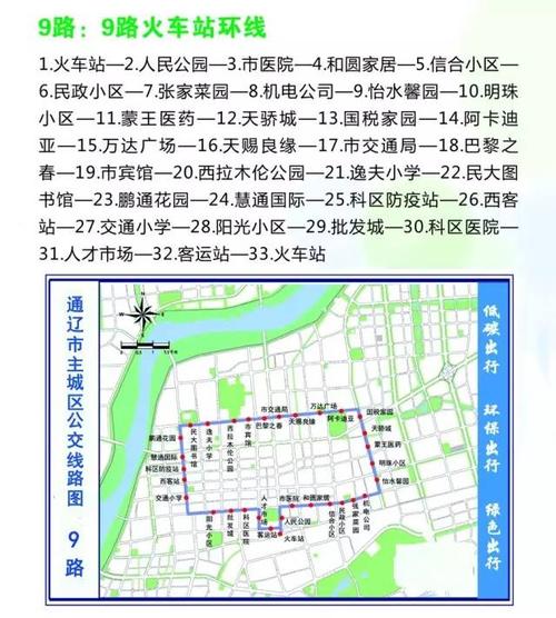 最新官方通辽公交车线路图