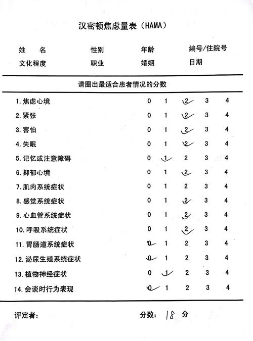 神经功能紊乱表现,冠脉病变不能完全解释上述症状,予口服"阿普唑仑片