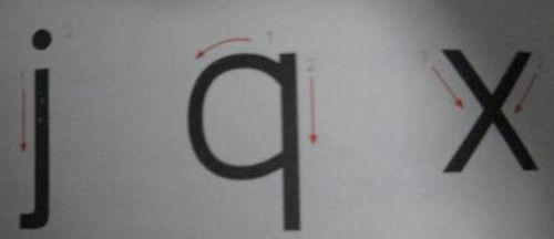 j:第一笔竖左弯,第二笔点 q:第一笔左半圆,第二笔竖 x:第一笔右斜