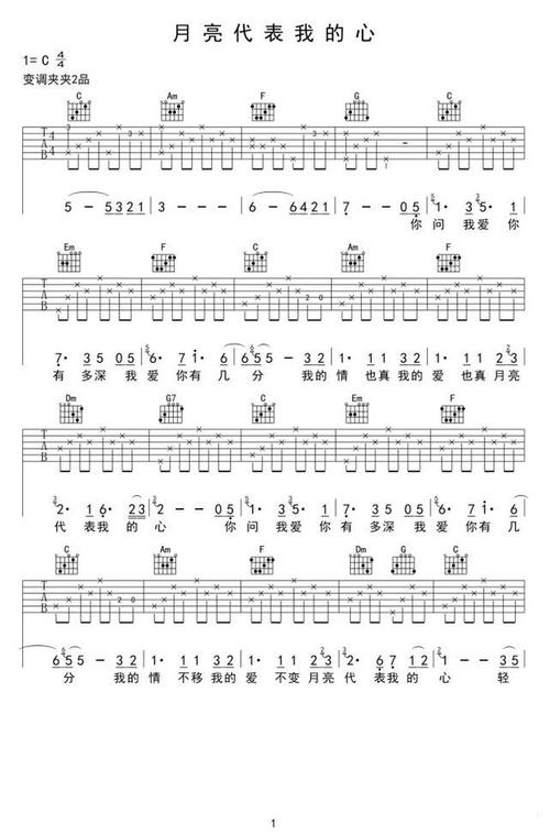 吉他初学者入门歌曲推荐