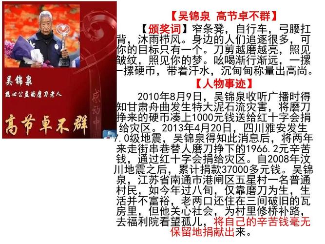 年度感动中国人物.ppt