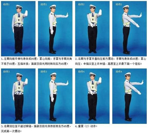 交通手势高清图交通手势图考试网