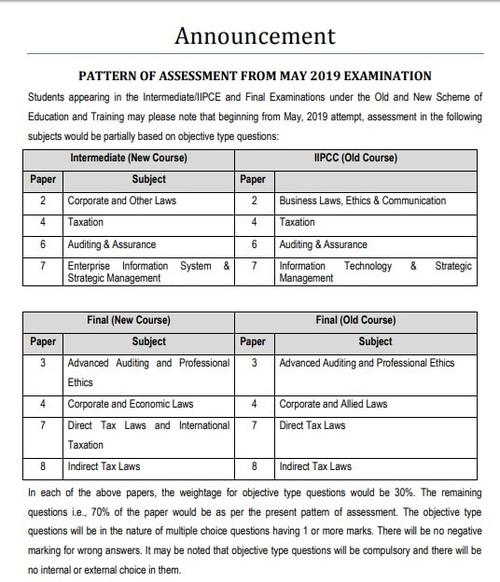 sample mcqs for corporate and economic laws (pape