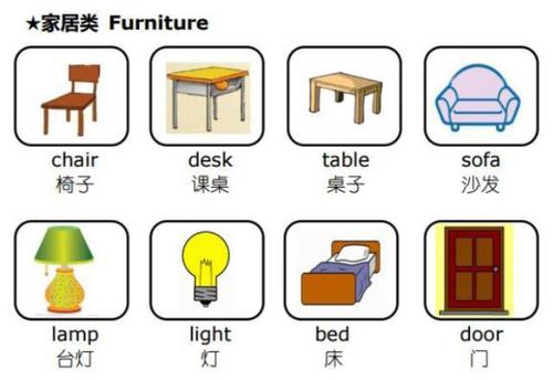 宝宝们见到这个单词,立刻就能想到它的含义,单词读音则继续由我们
