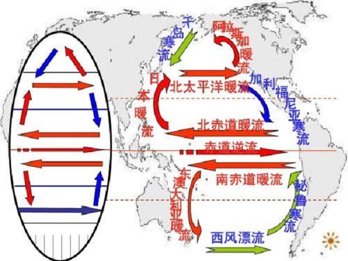洋流图高清 崔雪莉real