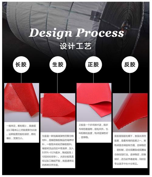 正品729乒乓球拍单胶皮系列 生胶正胶长胶乒乓球单胶 乒乓球胶皮_7折