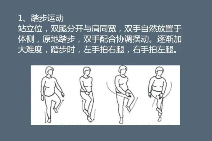 1,踏步运动