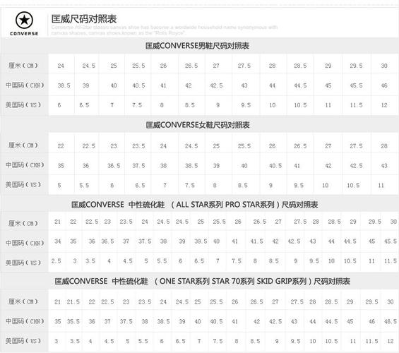 展开全部 这个是匡威的尺码表,你可以参考一下哦.