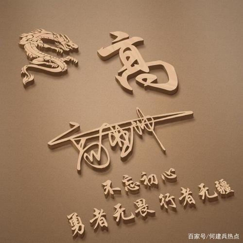 微信头像,姓氏头像,3d商务特效签名头像,姓名头像,请查收!