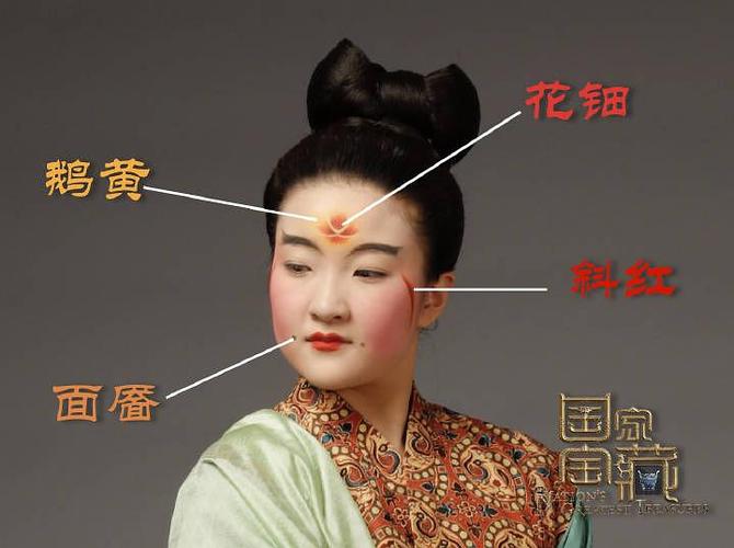 来康康国家宝藏的唐妆洗洗眼睛怎么样