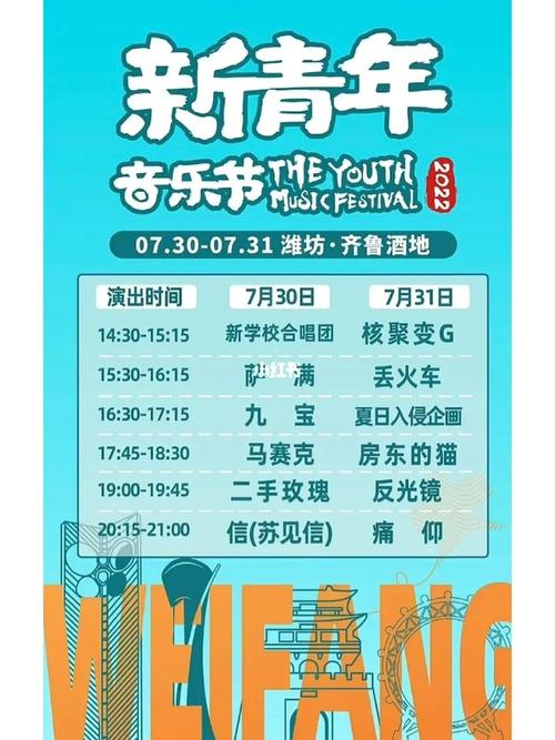 新青年音乐节 出30号两张