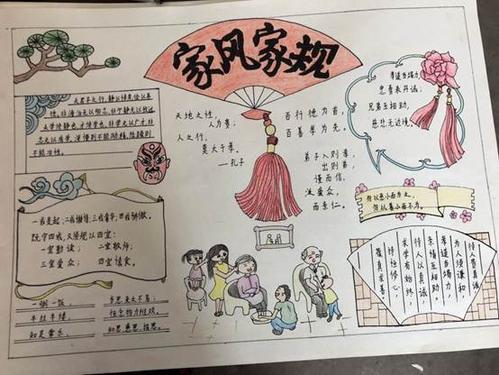 关于家规家风的手抄报国学经典之家风家训手抄报模板名人的家风家训