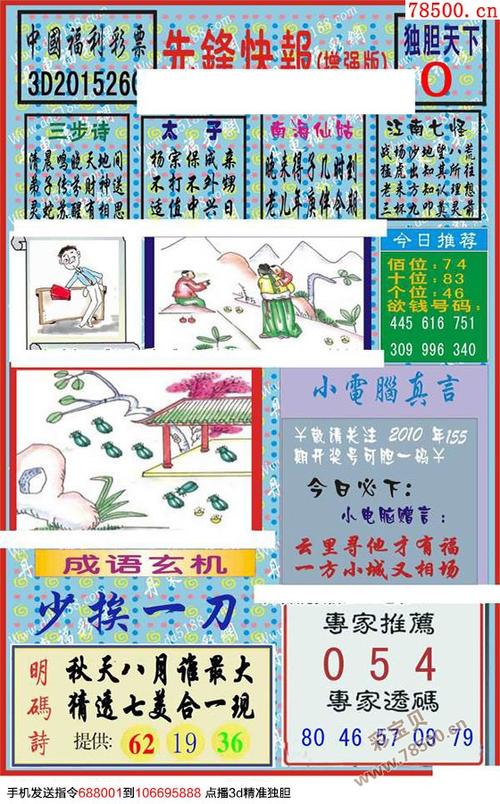 3d2015260期丹东全图一句定三码 晚秋和值图谜
