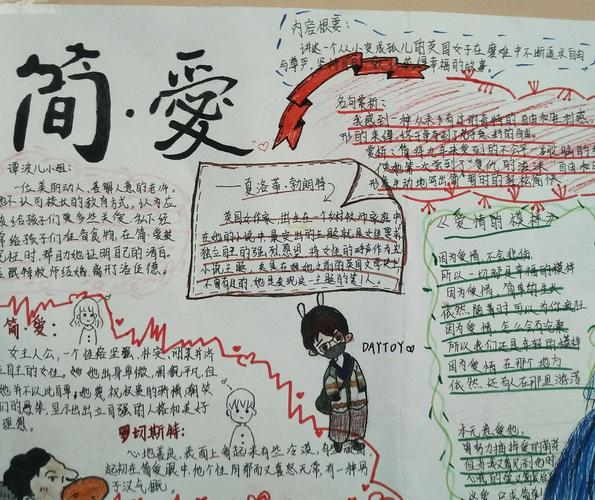 智美留痕――县直初中164班《简爱》优秀手抄报汇集