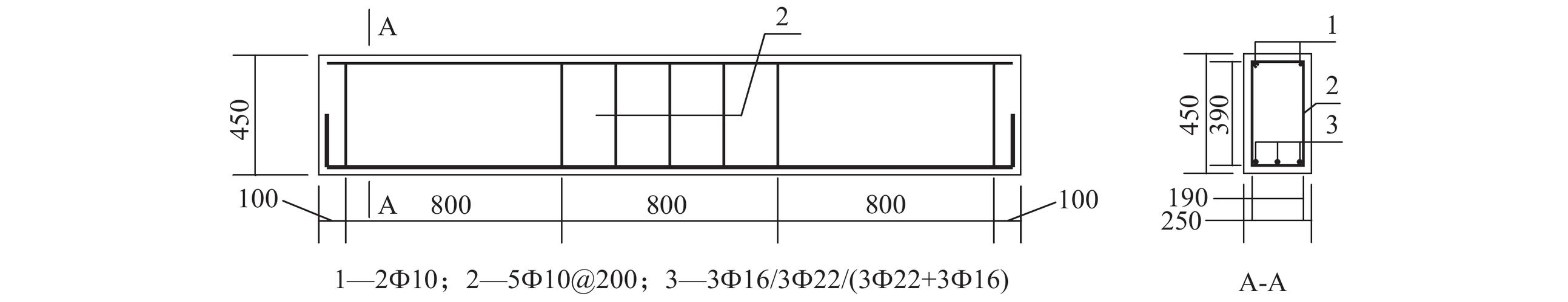 hrb600级钢筋高强混凝土无腹筋梁受剪试验研究[j].