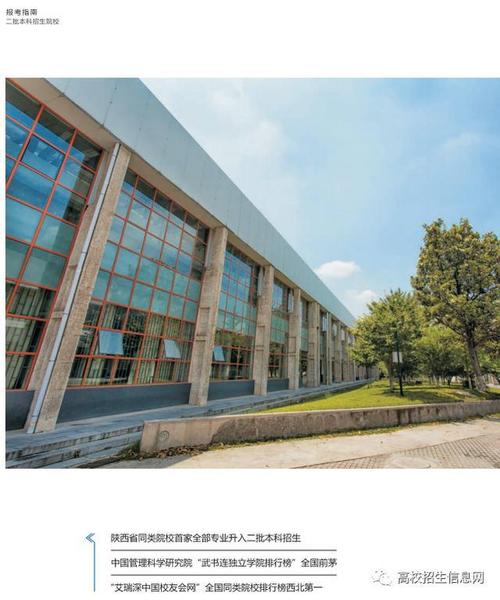 西安建筑科技大学华清学院2021年招生简章