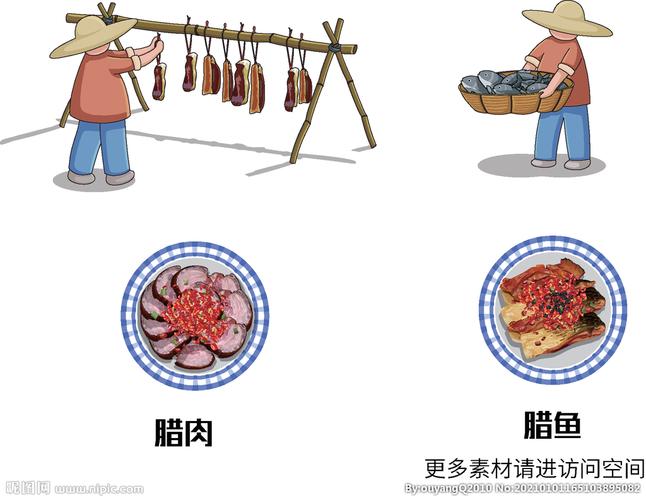 腊肉腊鱼制作工艺插图图片