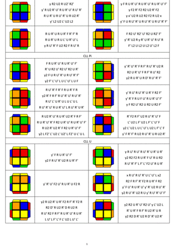 二阶魔方eg公式-鸟杰整理_魔方公式训练资料.doc