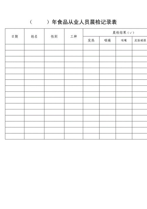 食品从业人员晨检记录表修订稿.docx 2页