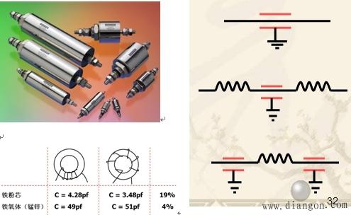 三端电容的正确使用
