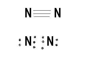 氮气的结构.核外电子的表示方法