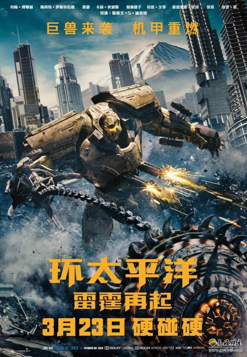 环太平洋:雷霆再起》中登场,复仇流浪者全面升级,还有3台新登场的贼鸥