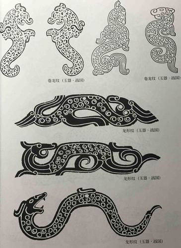 龙纹在青铜器上的应用