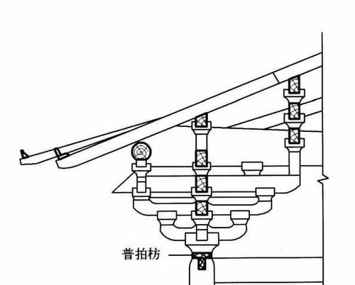 抄卷头造在中国现存唐, 五代九座建筑中除大云院弥陀殿外,尚有五台南