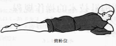 俯卧位