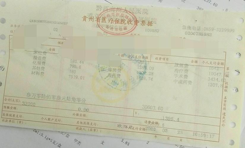 发票(门诊所需) 医院 根据《中华人民共和国社会保险法》 黔西南医保