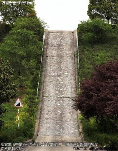 扫下盲,关于30度坡,25度坡及19度的坡坡.