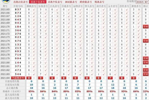 3d杀码 >> 正文 相关内容: >> 3d开奖结果 >> 3d最近10期试机号 >> 3d