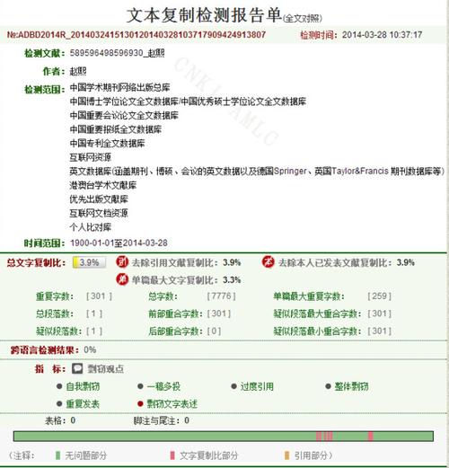 简单5步解读知网论文查重报告单
