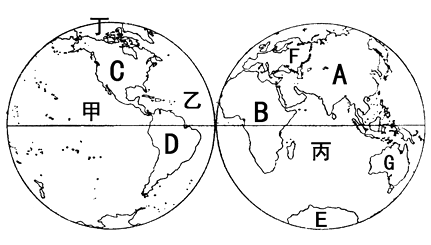 (2017七上·南平期中)      读七大洲四大洋的相对位置图