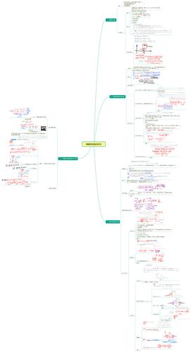 一维随机变量及其分布 - 思维