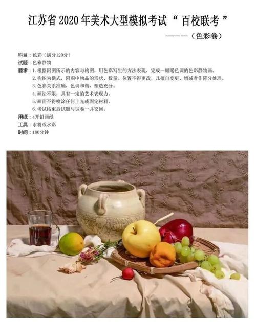 江苏美术模拟联考的考试题目