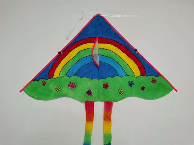 "手绘风筝,放飞梦想"风筝绘画节开始投票,中建城三期作品展示