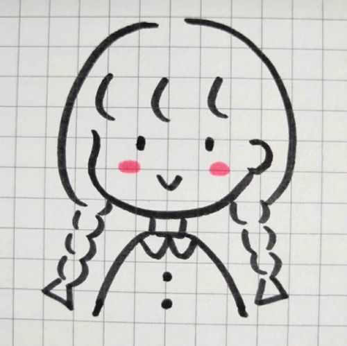 简笔画头像 - 堆糖,美图壁纸兴趣社区