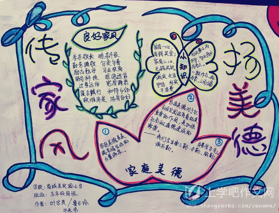 传承优良家风手抄报图片大全家风手抄报内容-518kb